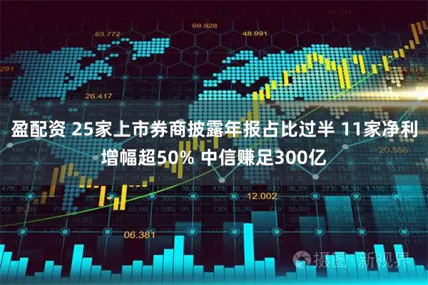盈配资 25家上市券商披露年报占比过半 11家净利增幅超50% 中信赚足300亿